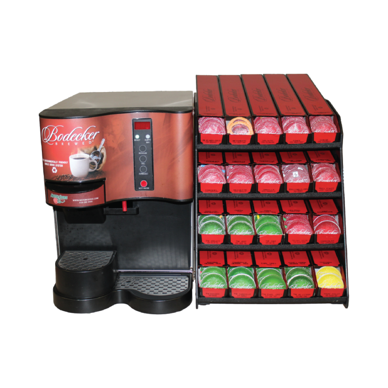 Bodecker Pod Design Bodecker Brewed – We have a solution for every size of the account!